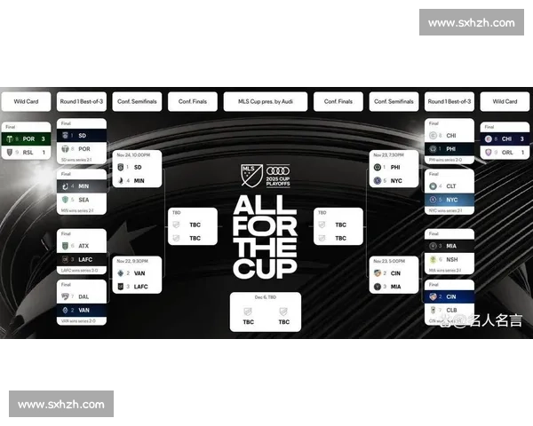 MLS赛程大揭秘，深入解读各队新赛季的机遇与挑战