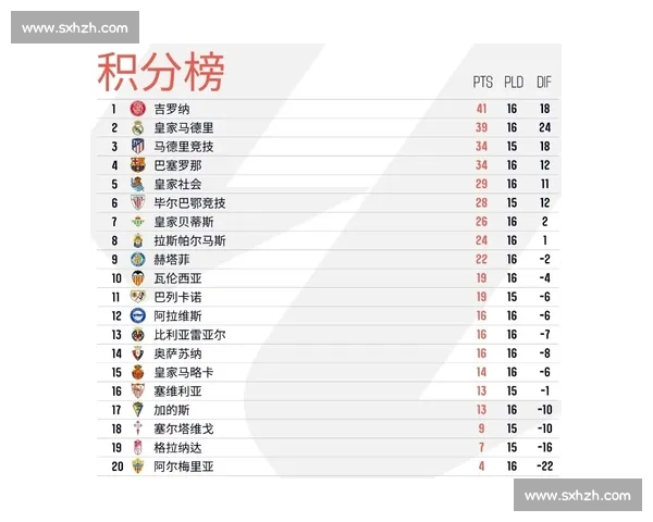 让数据说话！制胜分统计，如何影响比赛走向